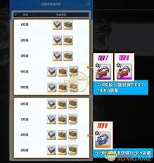 如何在胜利女神:新的希望中快速集齐顶级装备?这四大秘诀让你战力飙升! 如何在胜利女神:新的希望中快速集齐顶级装备?这四大秘诀让你战力飙升!