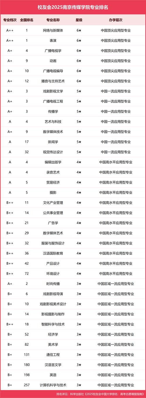 麻豆画精品传媒2025一二三区深度解析：3大分区特色与5部高口碑作品盘点