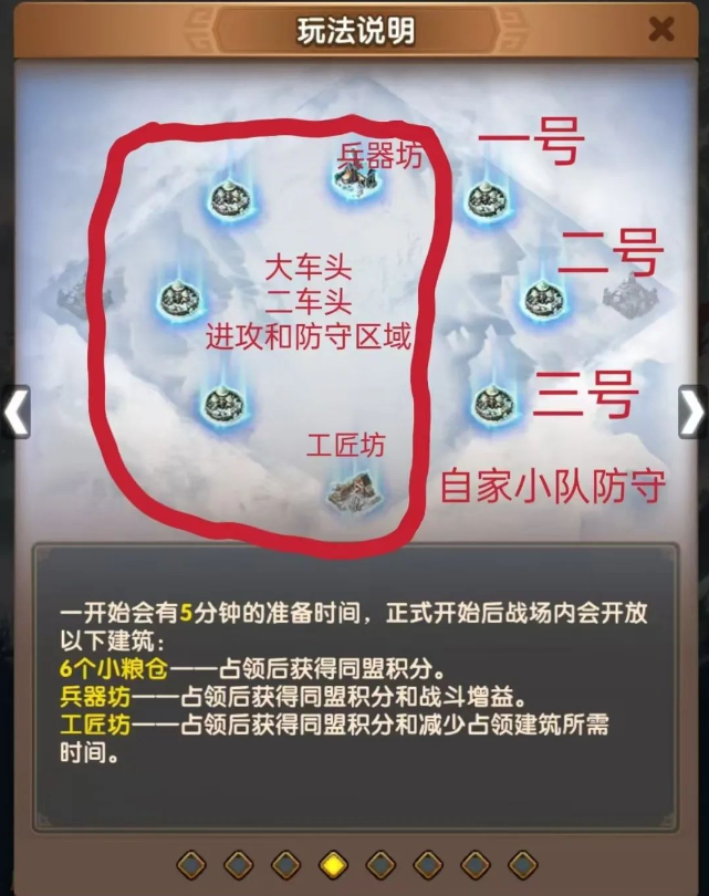 新手必看！官渡之战制胜秘籍：3大阶段策略助你稳居战力榜前列