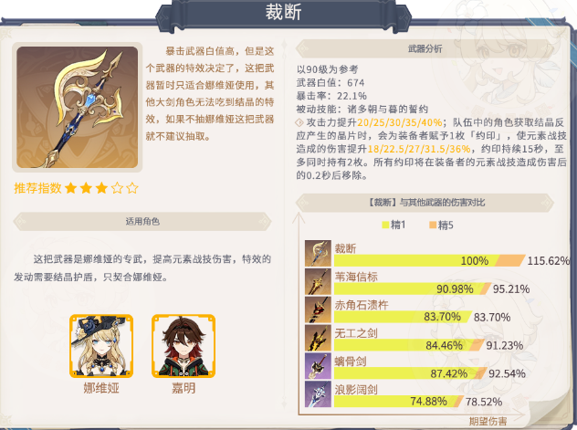 原神5.6下半武器池究竟值不值得抽？香韵奏者与裁断适配角色全解析