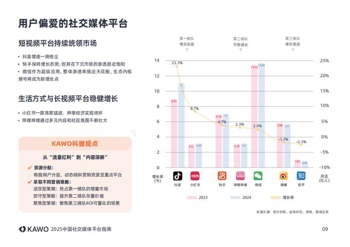成人花季传媒行业如何突破内容瓶颈？用户需求变迁背后的三大趋势解析