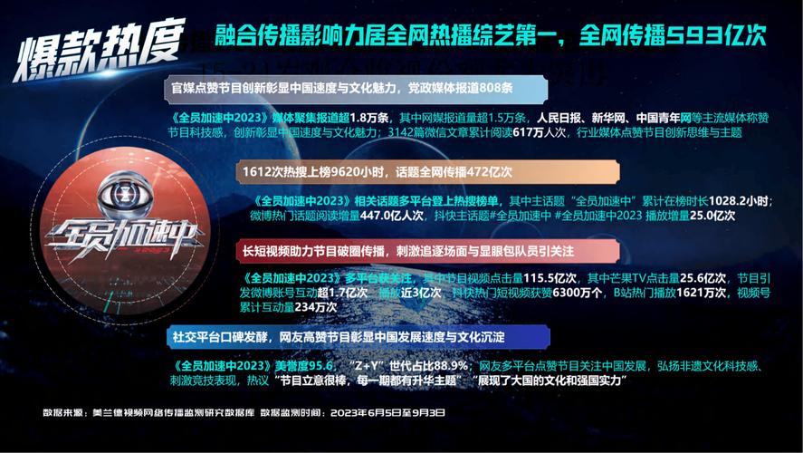 芒果视频旧版优势解析：经典版本为何仍受追捧？用户痛点与高效解决方案深度探讨
