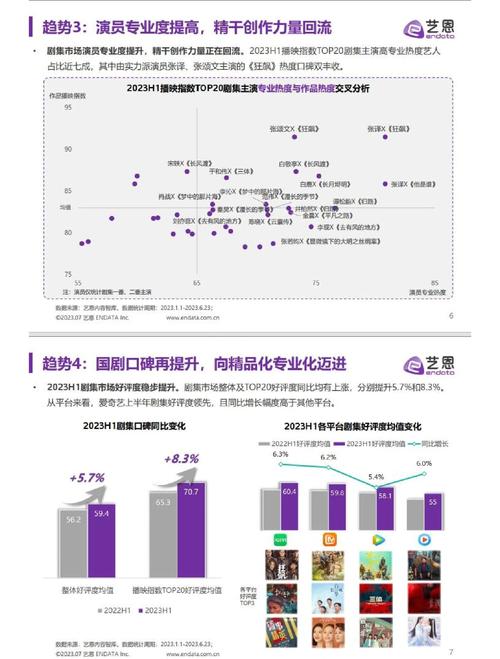国产精品内容专区崛起：深度解析用户需求与行业新趋势