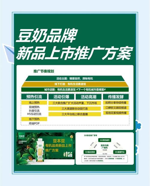 豆奶成视频人高效解决方案：揭秘品牌如何通过短视频营销抢占流量高地