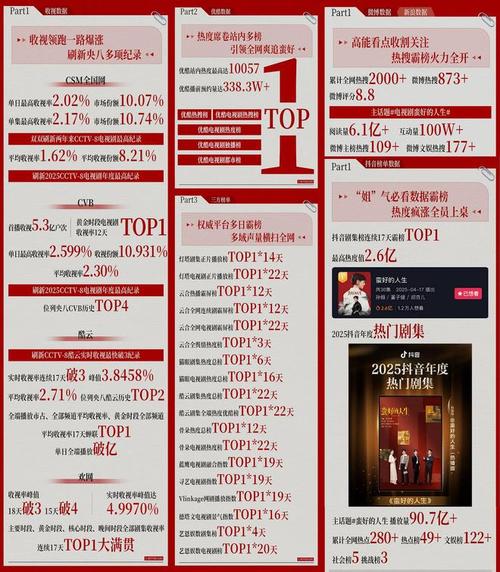 10个独家精选免费视频资源库！一个人看的深夜高分影视推荐清单（附权威避坑指南）