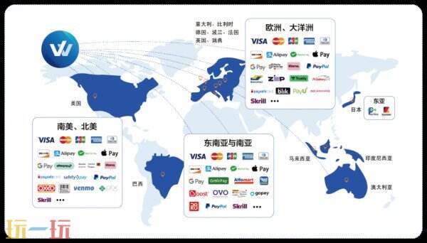 揭秘全球数娱盛会暗藏的黑科技！这家企业竟用支付创新撬动千亿市场？