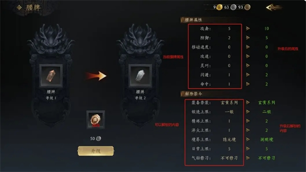 如何在赴江湖中解锁全部腰牌功能？高阶玩家必备的升级技巧揭秘