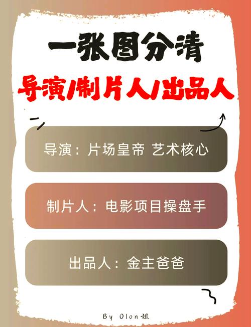 30分钟插曲视频完整版独家解析：揭秘三大创作内核与幕后故事