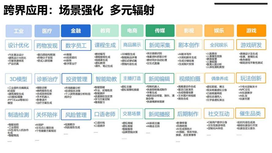 深度解析ほーすているの资源整合技巧：如何高效获取优质内容与行业趋势