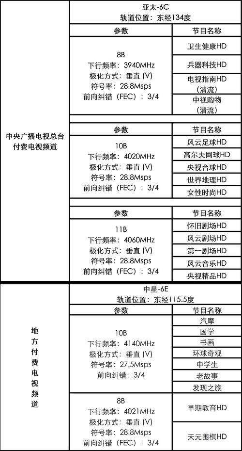 花季传媒v3.172最新版深度解析：独家揭秘三大核心算法升级与性能优化方案
