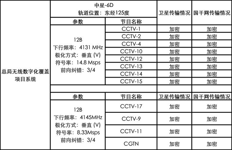 花季传媒v3.172最新版深度解析：独家揭秘三大核心算法升级与性能优化方案