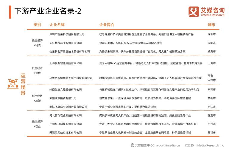 2025年度MD传媒精品资源盘点：5大核心入口解析与行业趋势深度解读