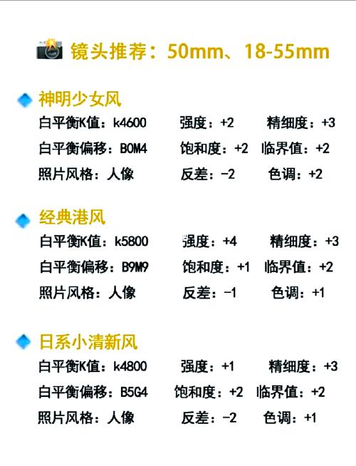 人像摄影进阶指南：3位业内导师解析高质感写真拍摄全流程（附设备清单）