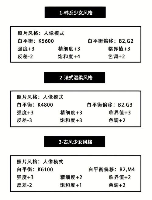 人像摄影进阶指南：3位业内导师解析高质感写真拍摄全流程（附设备清单）