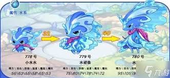 洛克王国手游水灵隐藏属性大揭秘：这种神秘力量如何让它成为竞技场霸主？