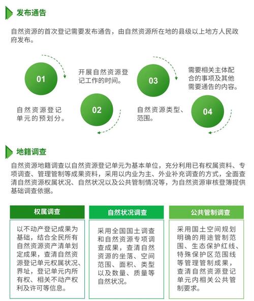 你是否在寻找大地资源在线资源www的高效使用方法？揭秘5大实用技巧！