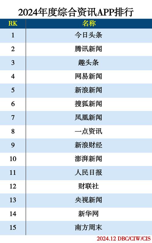 微杏十年App十年权威推荐：2025最新发布地址及核心功能深度解析（用户必看）