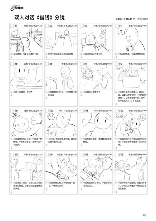 风之漫画新手必看:从零开始掌握分镜技巧的7个创作秘籍 风之漫画新手必看:从零开始掌握分镜技巧的7个创作秘籍