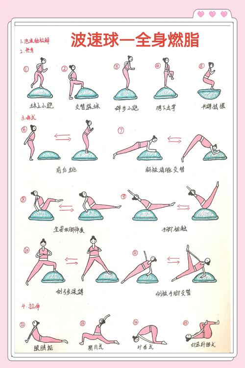 高效燃脂的72式健身动作解析：流汗秘籍助你轻松塑形
