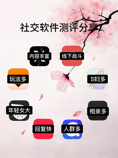 秀色App无限版隐藏功能深度解析：3大核心优势助力高效社交