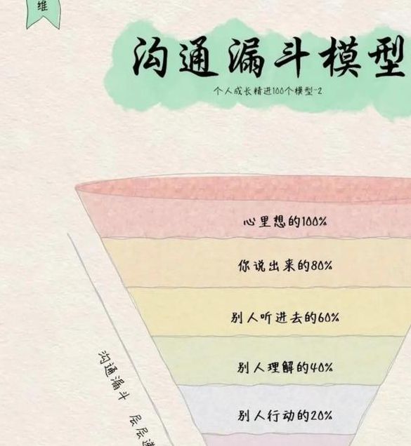 两个人视频1.免费版深度解析：如何用3大核心优势提升远程沟通效率？