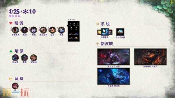 LOL神木之门新玩法上线！十分钟团战技巧与版本强势英雄推荐