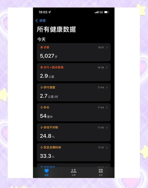 10款免费官方iOS健康管理App推荐：缓解日常不适的实用工具大全