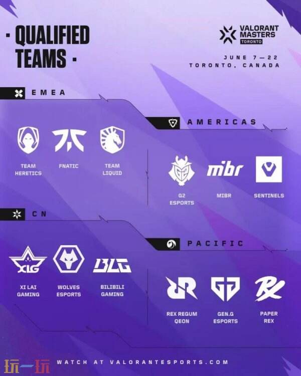 无畏契约多伦多大师赛深度解析：中国战队突围之路与全球电竞盛典看点