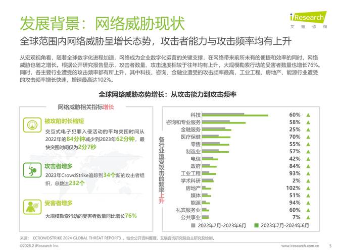最新四虎永久入口技术解析:安全访问方法与行业趋势深度解读 最新四虎永久入口技术解析:安全访问方法与行业趋势深度解读