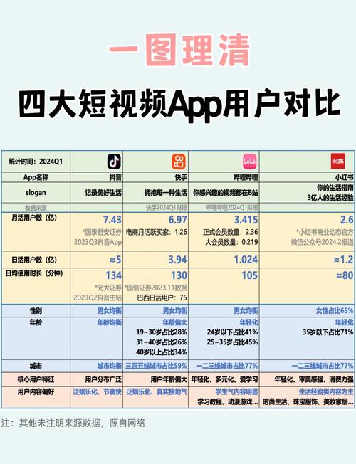 4399鲸鱼视频app免费与付费版对比分析：哪类用户更适合长期使用？