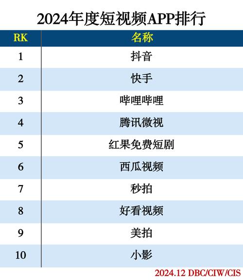 4399鲸鱼视频app免费与付费版对比分析：哪类用户更适合长期使用？