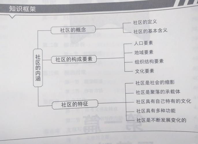忘忧草社区在线www中国深度解析：3大核心优势构建情感互助新生态