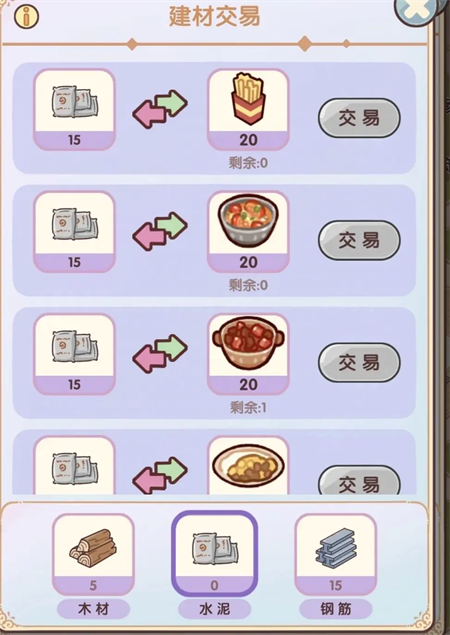 我的休闲时光家园系统高效经营指南：三倍收益技巧助你轻松获取每周150+蓝币