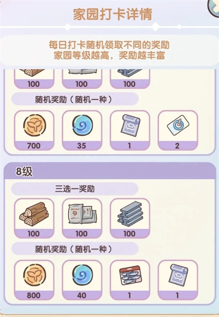 我的休闲时光家园系统高效经营指南：三倍收益技巧助你轻松获取每周150+蓝币