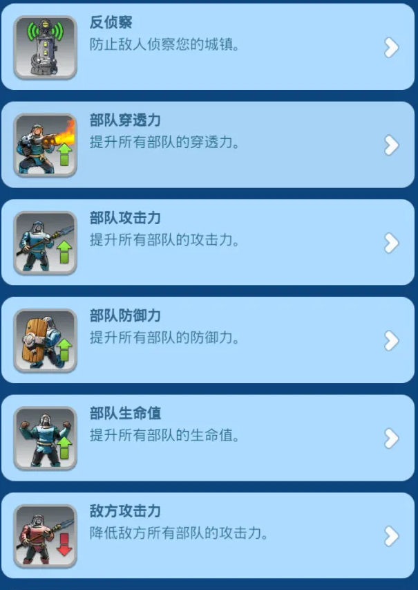 兵工厂争夺战隐藏规则曝光！掌握这5大神秘战术轻松问鼎巅峰