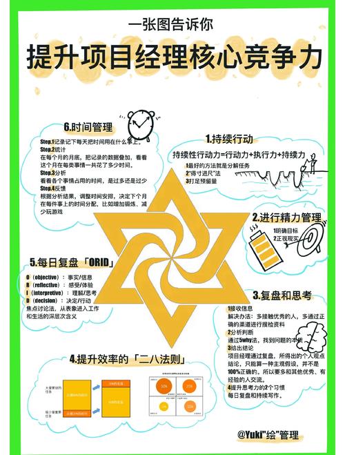 为何你的项目急需仙人掌1.免费版？这3大核心功能彻底改变运营效率