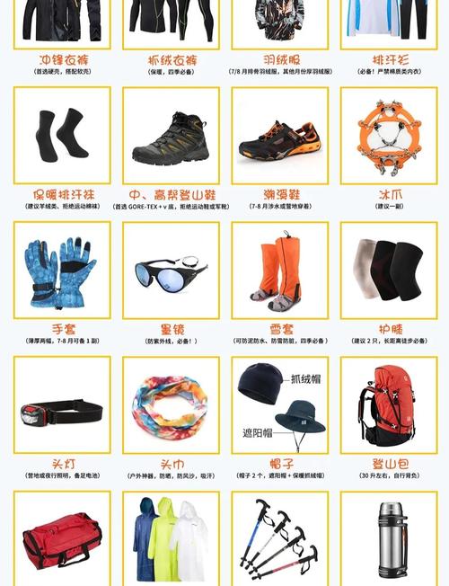 三三九户外装备如何选？新手必看避坑指南