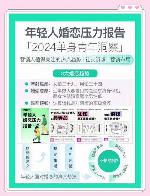 线上交友 vs 传统婚恋:好姑娘神马www在线如何成为当代婚恋新趋势? 线上交友 vs 传统婚恋:好姑娘神马www在线如何成为当代婚恋新趋势?