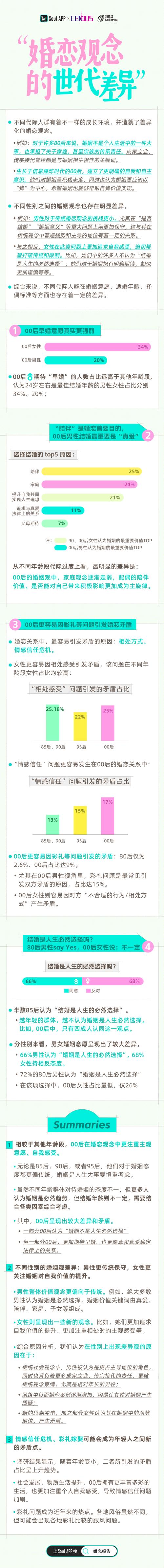 线上交友 vs 传统婚恋:好姑娘神马www在线如何成为当代婚恋新趋势? 线上交友 vs 传统婚恋:好姑娘神马www在线如何成为当代婚恋新趋势?