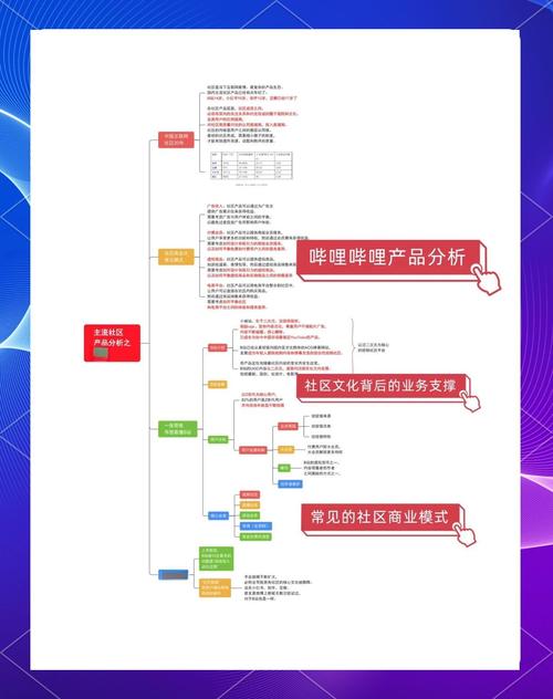 10个行业专家力荐的Yoto社区运营秘籍：提升用户活跃度的核心策略解析