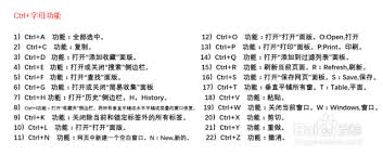 电脑新手必看指南：从开机到关机的完整操作流程解析