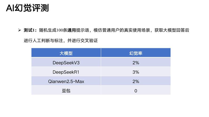 2025年HiTalk最新版深度测评：8个隐藏功能+5大核心升级解析