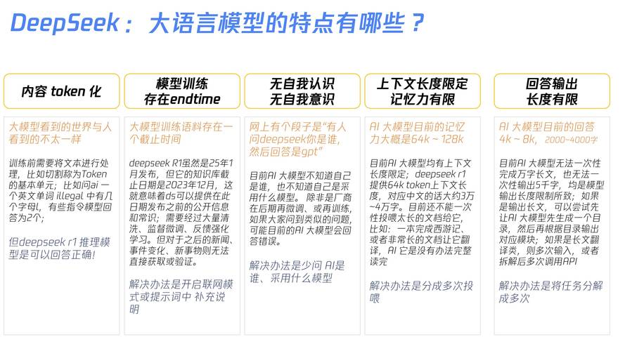 2025年HiTalk最新版深度测评：8个隐藏功能+5大核心升级解析