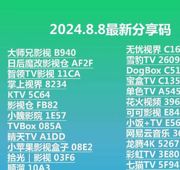 草果电视TV2025最新版V3.31.02有哪些隐藏功能？这5个升级点让老用户直呼超值！