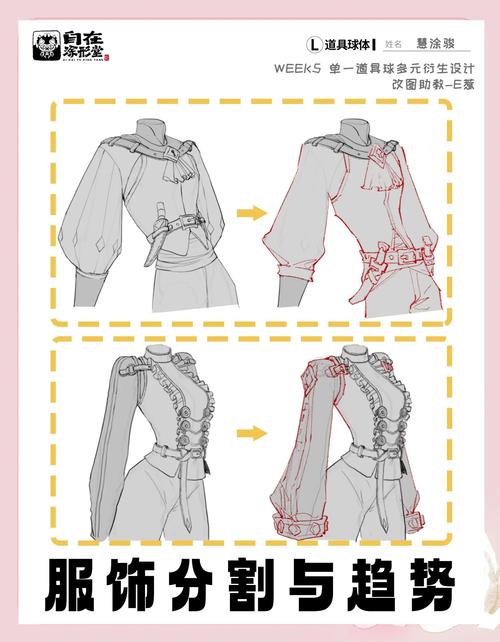 角色服装设计拆解指南：3个建模师不愿透露的核心技巧（附避坑分析）