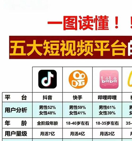 官方入口 vs 第三方平台：抖抈视频哪里看更安全高效？深度解析观看渠道优劣对比