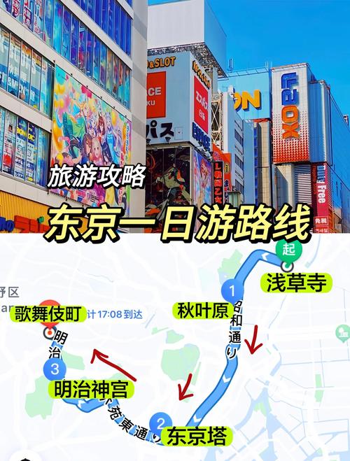 东京高清视频拍摄全攻略：10大必打卡景点+5条实用技巧（附路线规划）