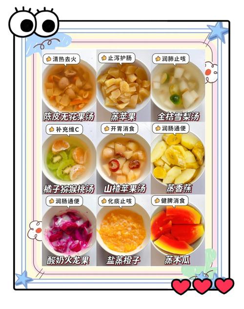 榴莲草莓芭乐黄瓜如何搭配更营养?幸福宝iOS健康食谱推荐! 榴莲草莓芭乐黄瓜如何搭配更营养?幸福宝iOS健康食谱推荐!