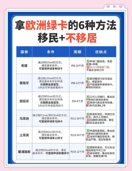 欧洲多国一卡2卡三卡4卡免费使用技巧及常见问题解析 欧洲多国一卡2卡三卡4卡免费使用技巧及常见问题解析
