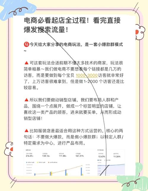 麻豆短视频yw193.龙物运营秘籍:深度解析短视频平台流量密码与内容创作技巧 麻豆短视频yw193.龙物运营秘籍:深度解析短视频平台流量密码与内容创作技巧